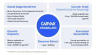 Volkswagen Polo 1.0 TSI COMFORTLINE Hatchback 2017