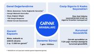 Dacia Sandero STEPWAY 1.0 T EXPRESSION Suv 2023