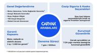 Volkswagen Golf 1.0 TSI IMPRESSION Hatchback 2021