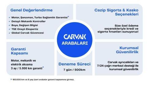 Dacia Sandero STEPWAY 1.0 T EXPRESSION Suv 2023