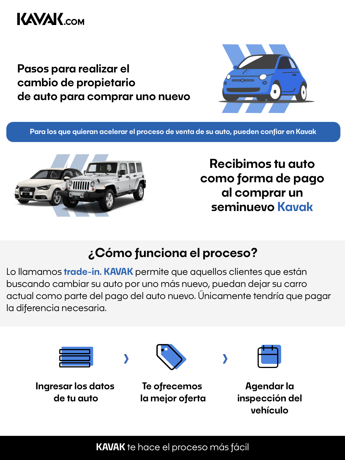Cambio de propietario Kavak