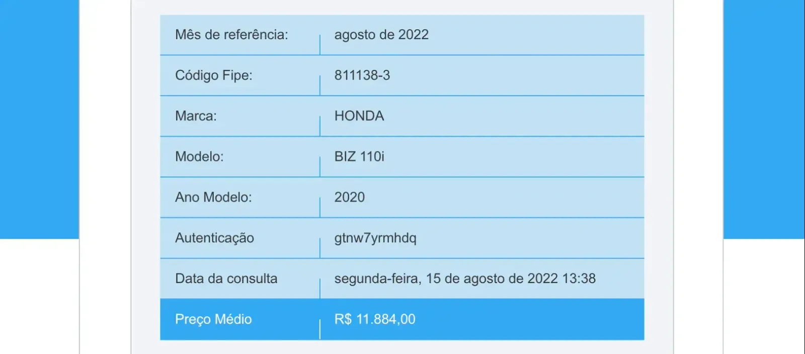 Tabela Fipe Motos