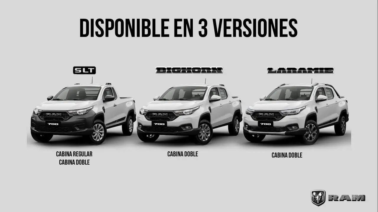 Ram 700: Picape compacta Strada exportada como RAM